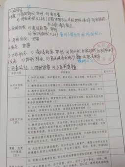 地理刘欣听课笔记2